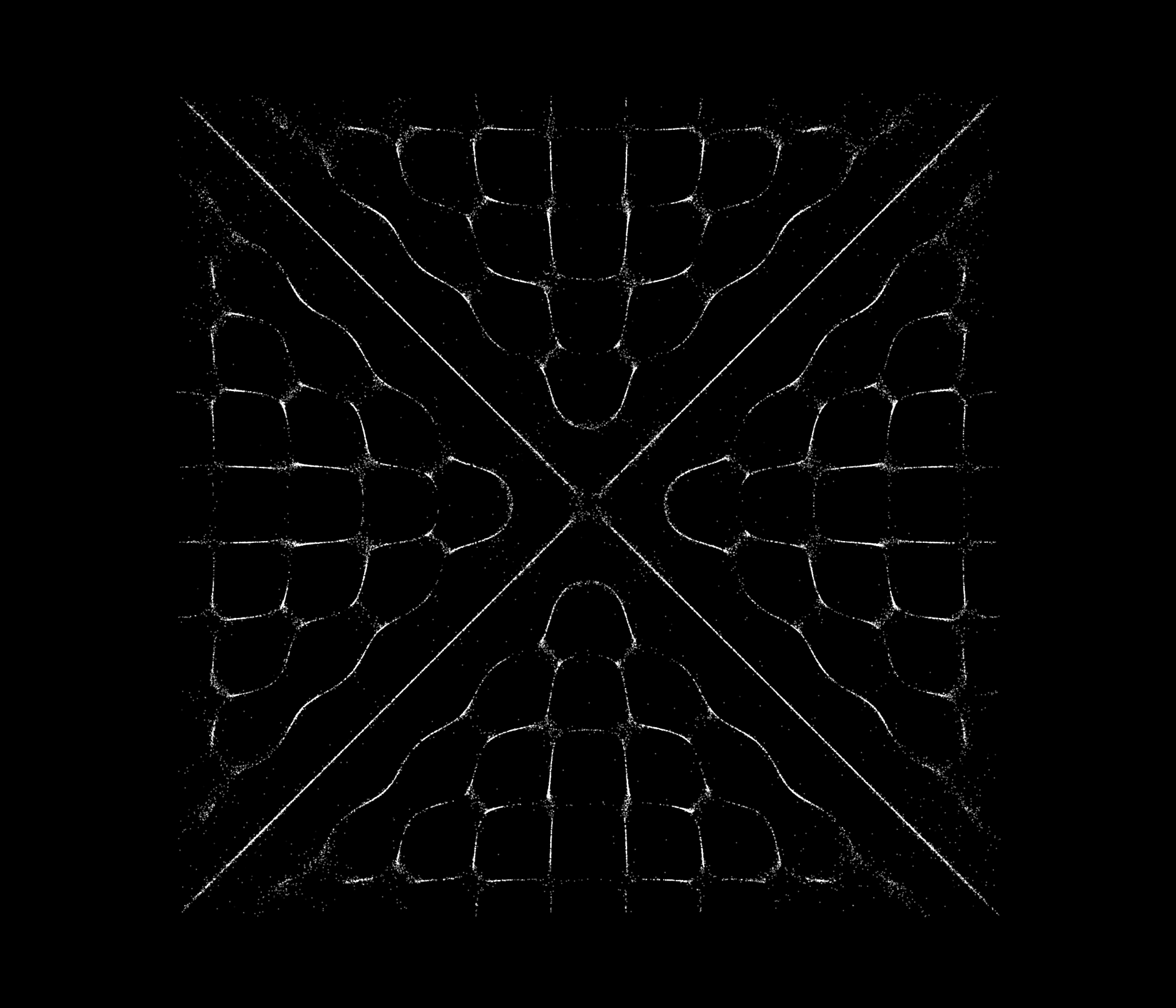 CYMATIX PRO SQUARE pattern